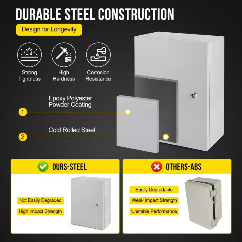 NEMA 4X Waterproof Steel Electrical Box, IP66 Dustproof, Outdoor/Indoor Electrical Junction Box, Lockable Junction Box